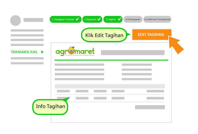 Cara jualan di agromaret