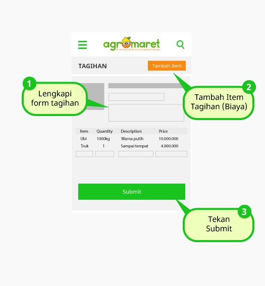 Cara jualan di agromaret