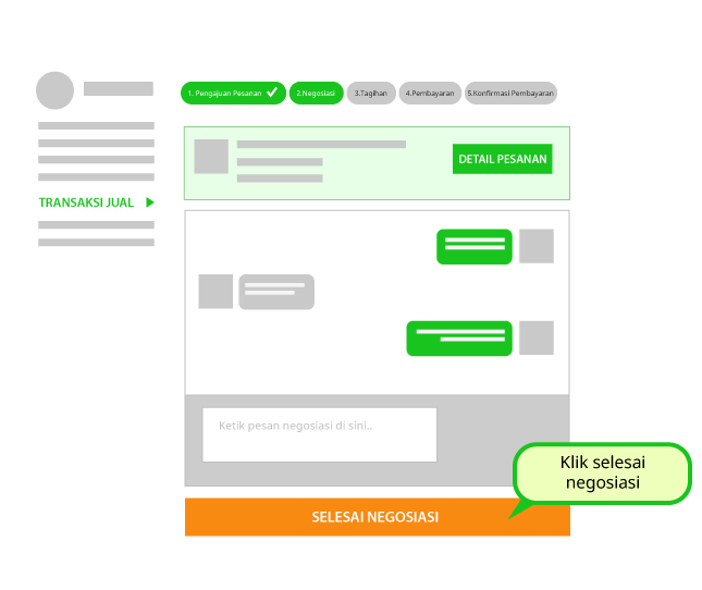 Cara jualan di agromaret