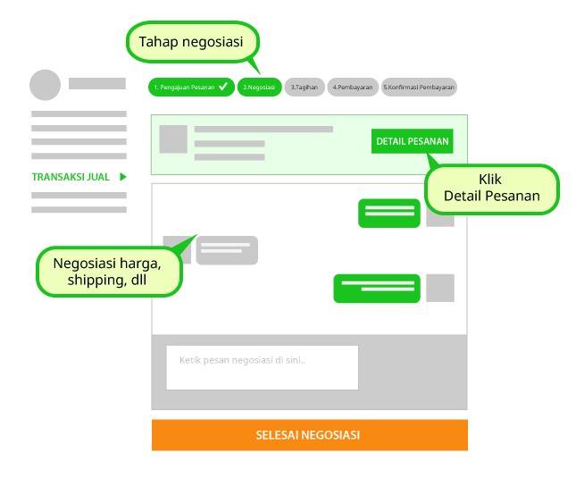 Cara jualan di agromaret