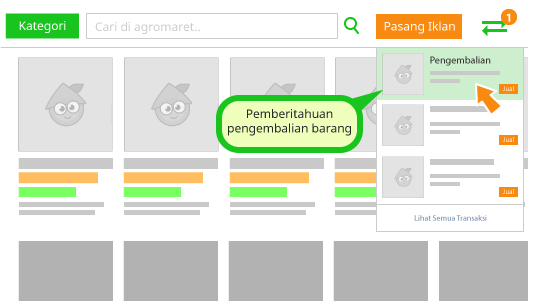 Cara jualan di agromaret